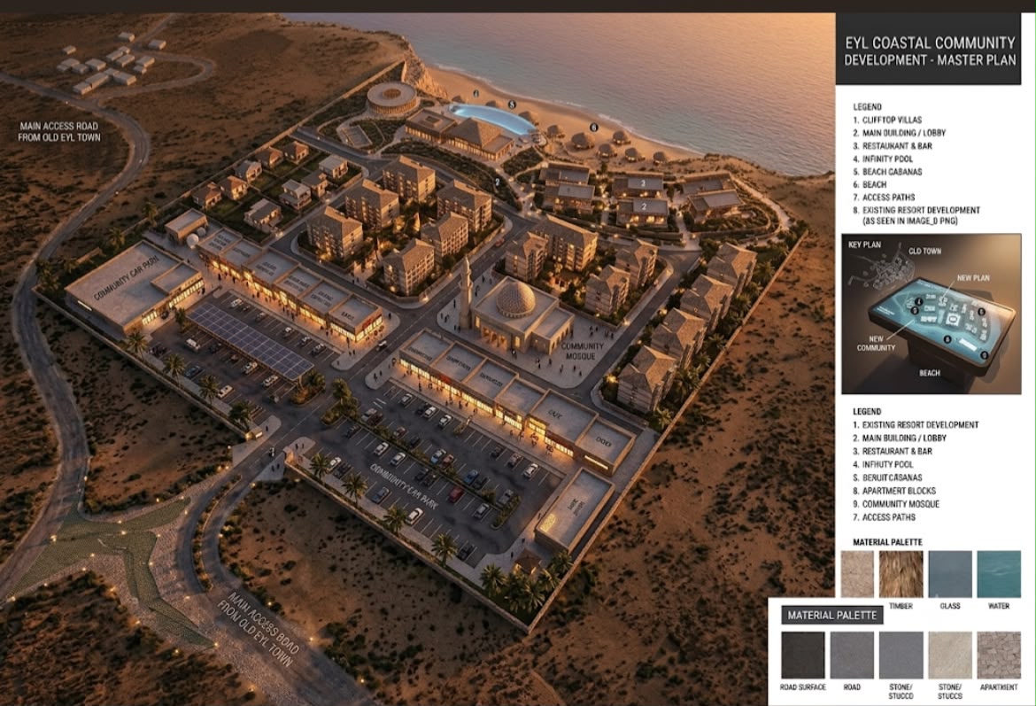 EYL Coastal Overview